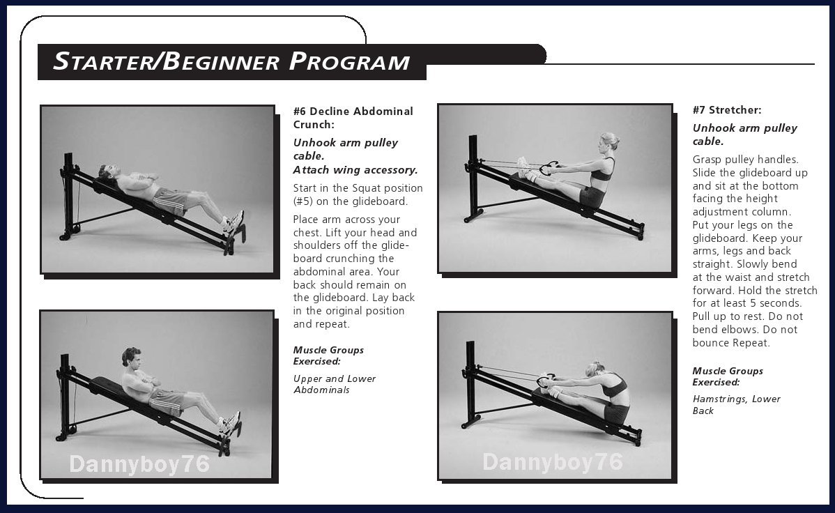 Total Gym Exercise Chart